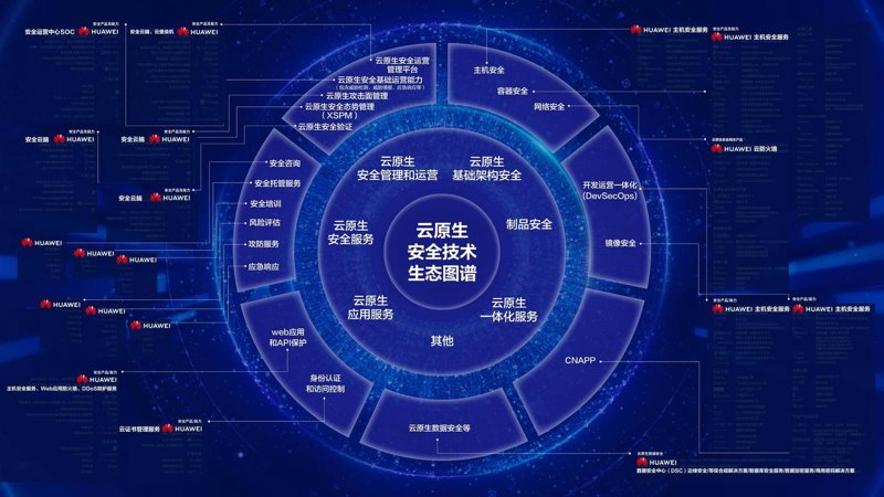 云服务器:企业信息化的新引擎